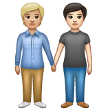WhatsApp Emoji