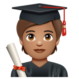 WhatsApp Emoji