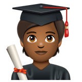 WhatsApp Emoji