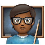 WhatsApp Emoji