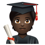 WhatsApp Emoji