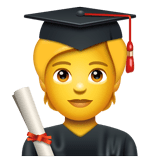 WhatsApp Emoji