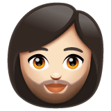 WhatsApp Emoji