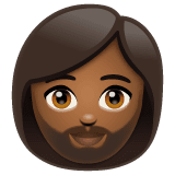 WhatsApp Emoji