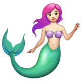 WhatsApp Emoji